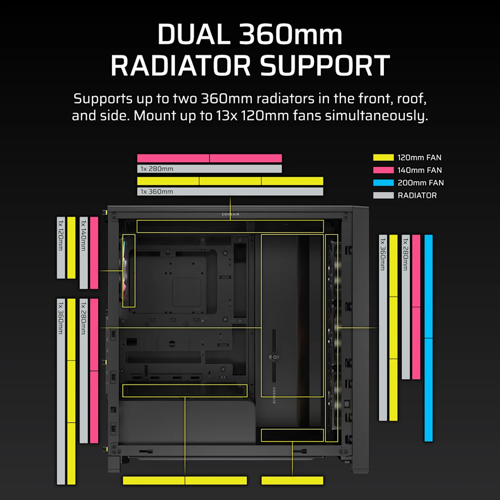 CORSAIR FRAME 4000D LCD RS ARGB Premium Mid Tower Case - Black