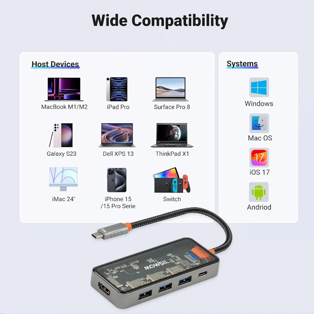 Mowsil 5-in-1 USB-C Hub Adapter - HDMI / USB 3.0 / Type-C / 100W PD