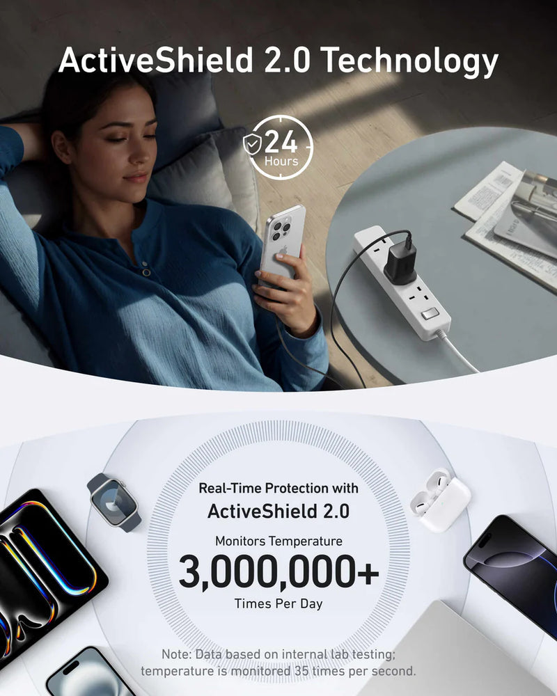 Anker Nano Charger with Cable - 100W / USB-C / 1.8 Meter / Black