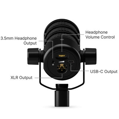 RODE Podmic USB Versatile Dynamic Broadcast Microphone - White