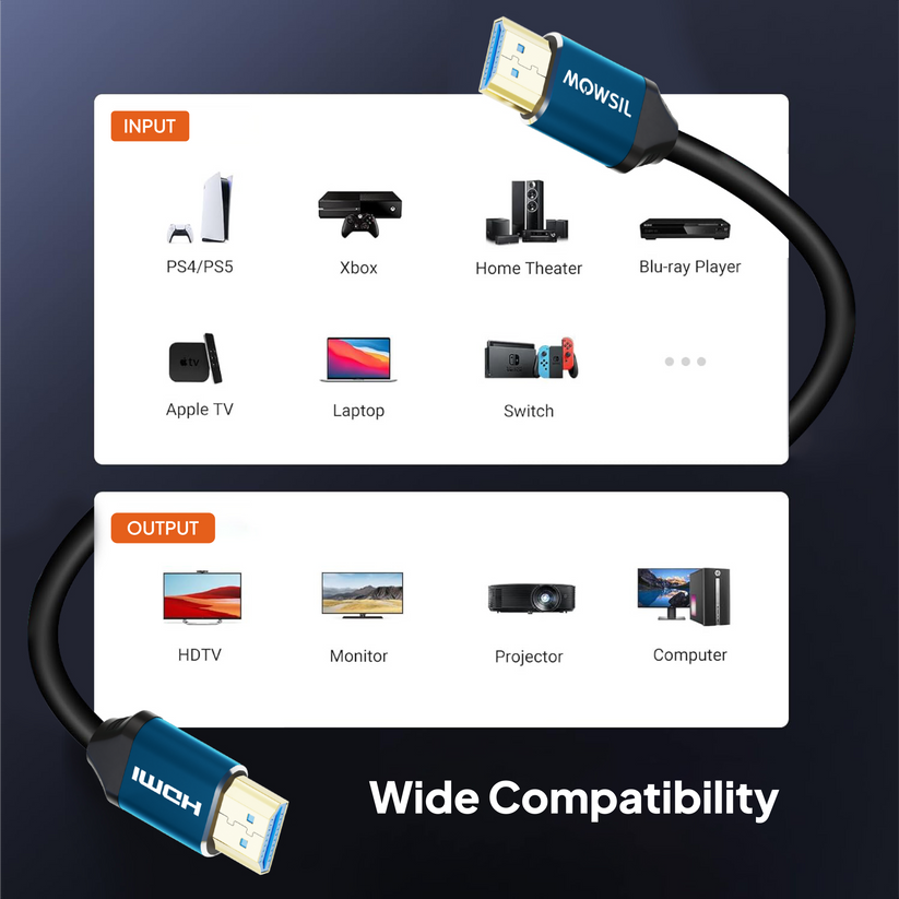 Mowsil HDMI 2.0 Cable - 4K / 18 Gbps / 3 Meter / Blue