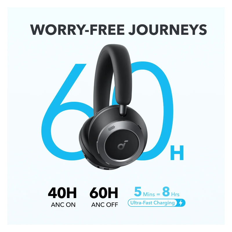 Anker Soundcore Space One Pro ANC Headphones - Over-Ear / Bluetooth / Black