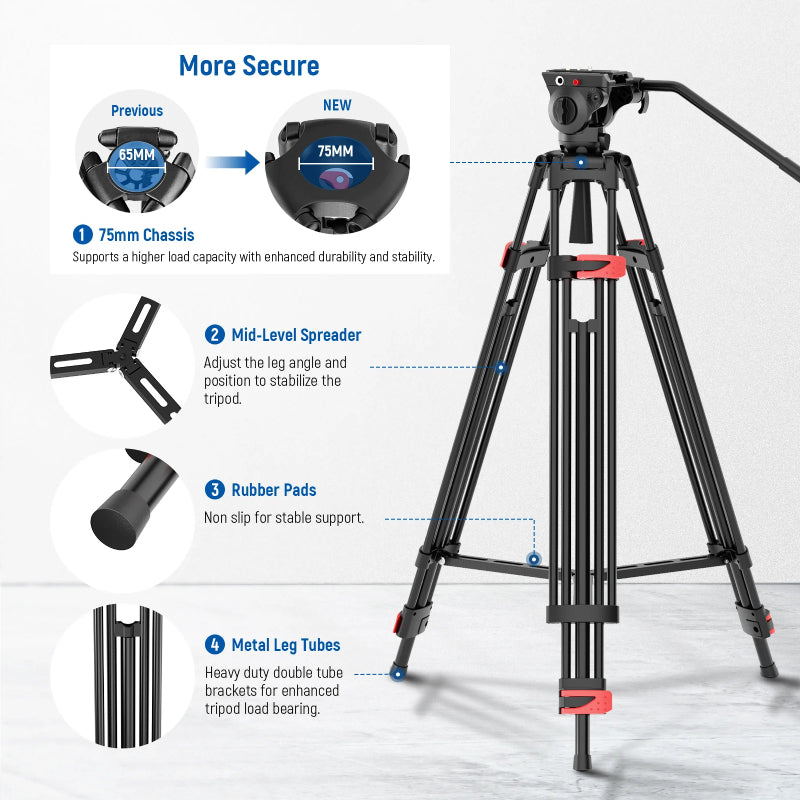 NEEWER BASICS TP37 74" Video Tripod with Fluid Head - Black