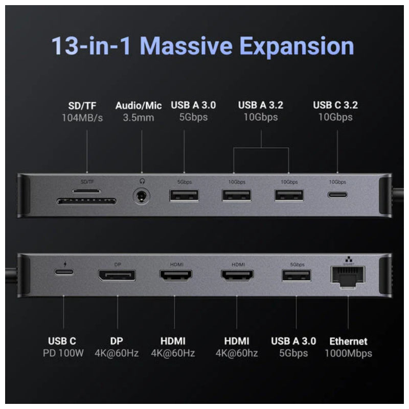 UGREEN Revodok Pro 13-in-1 USB-C Docking Station - HDMI / Ethernet / 100W PD / USB-A / SD/TF Card Slot / 3.5 mm Audio Jack