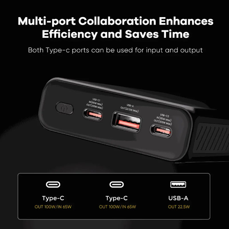 ZLOS YG20 Portable Laptop Power Bank - 20000mAh / 100W / USB-C / USB-A