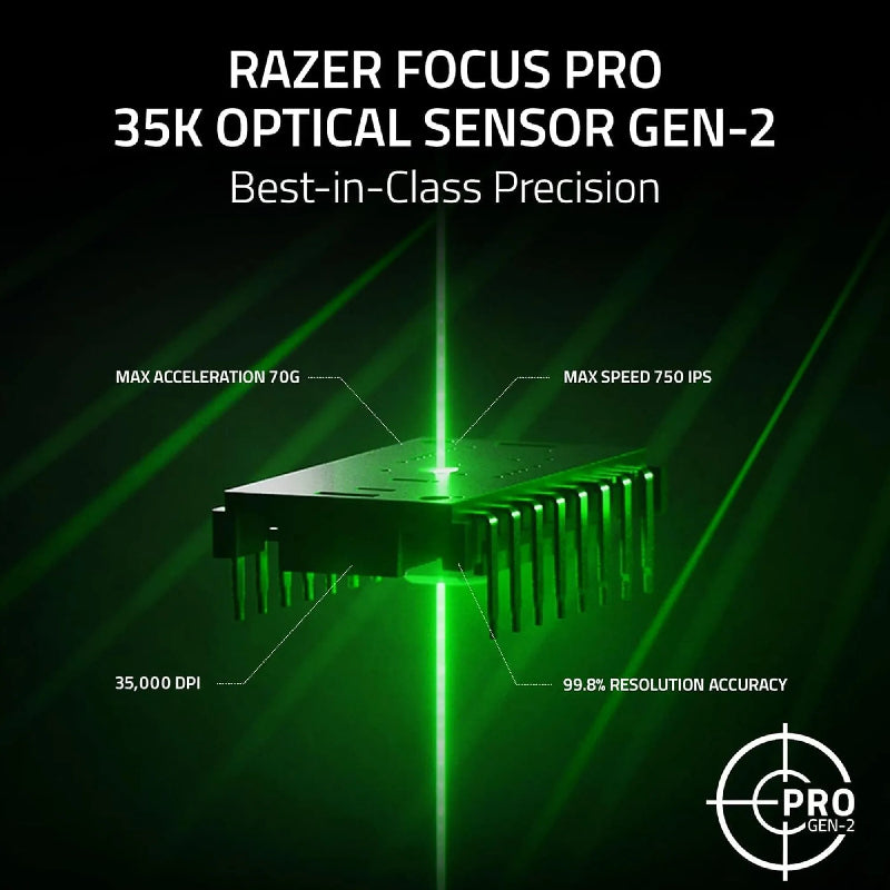 Razer Basilisk V3 Pro Optical Sensor HyperSpeed RGB Gaming Mouse – Wireless / Wired / 35K DPI / Phantom White