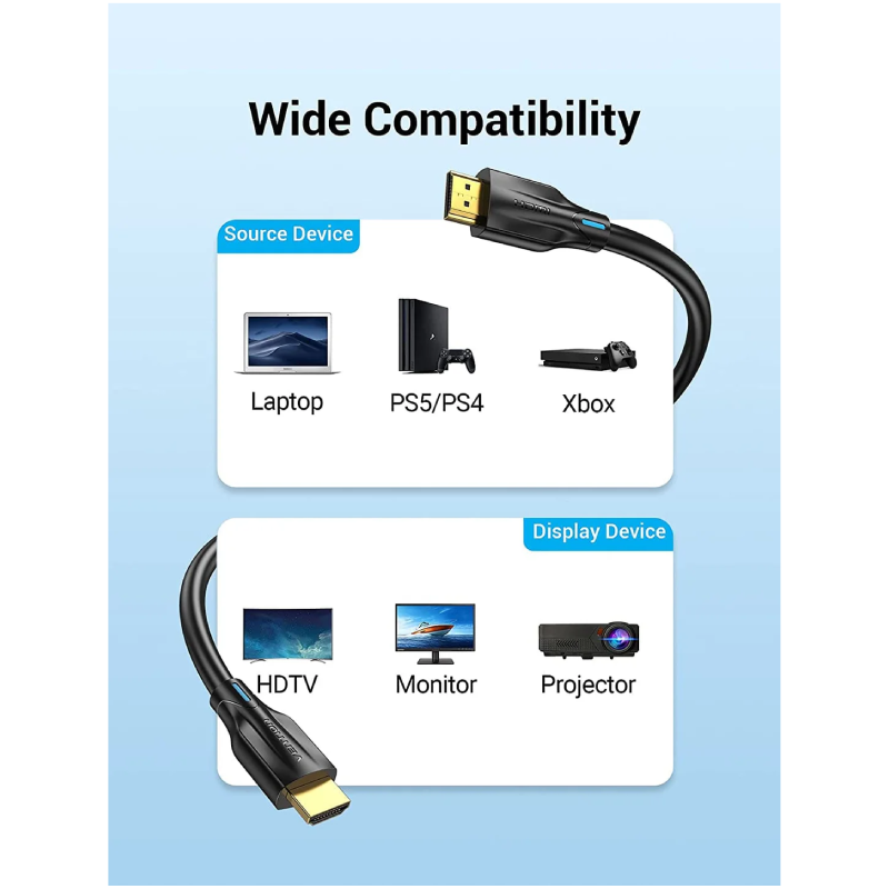Vention HDMI-C Male to HDMI-A Male Cable - 4K / 1 Meter / Black