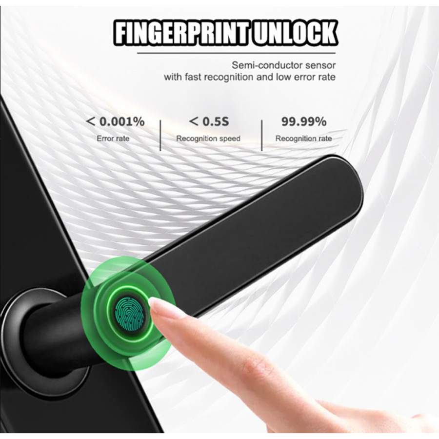 Gopeta TTLock Smart Wooden Door Lock - Black