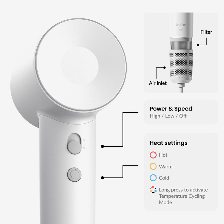 Laifen Hair Dryer-Swift (SE)-White