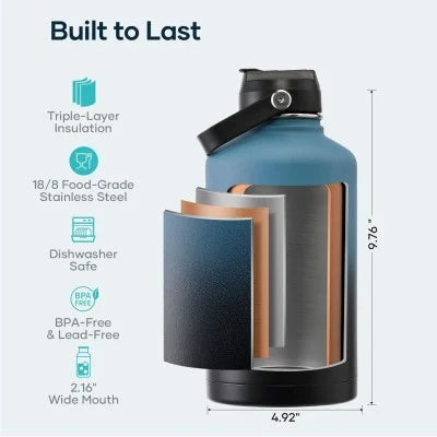 Buzio Duet Series Water Bottle with 2 Lids and Sleeve 1.9L - Indigo Crush