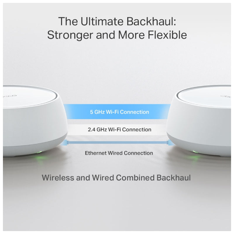 TP-Link (Deco BE22) BE3600 Whole Home Mesh WiFi 7 System - 3.6 Gbps / Wired / WAN/LAN - (3-Pack)