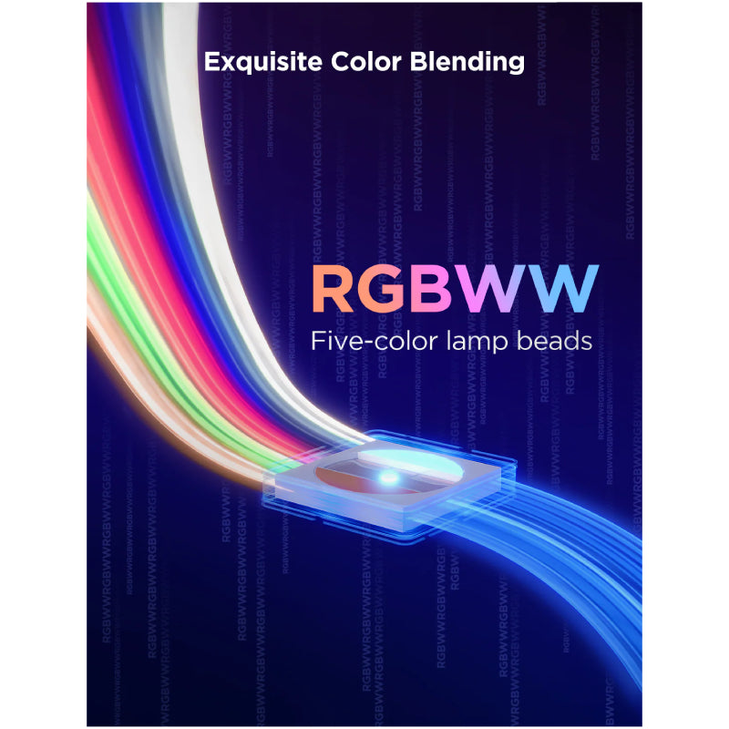 Govee Strip Light 2 Pro - 5 Meters