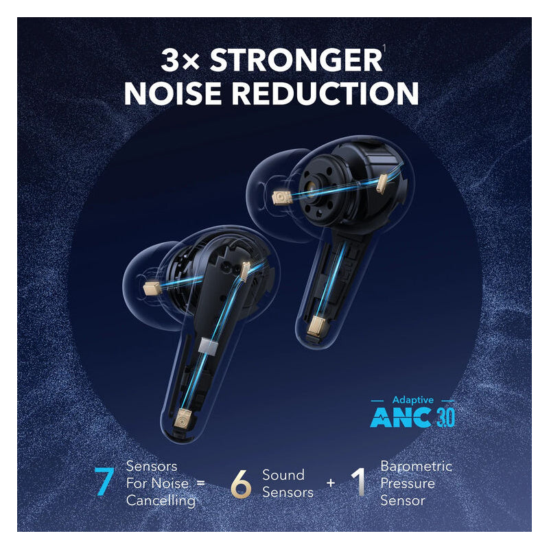Anker Soundcore Liberty 4 Pro Noise-Canceling Earbuds - In-Ear / Bluetooth 5.3 / White