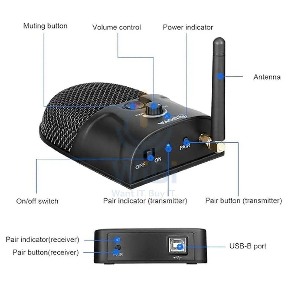 Boya BY-BMW700 Wireless Conference Microphone System - 2.4 GHz / USB / 3.5mm Jack - Black Accessories > Audio >