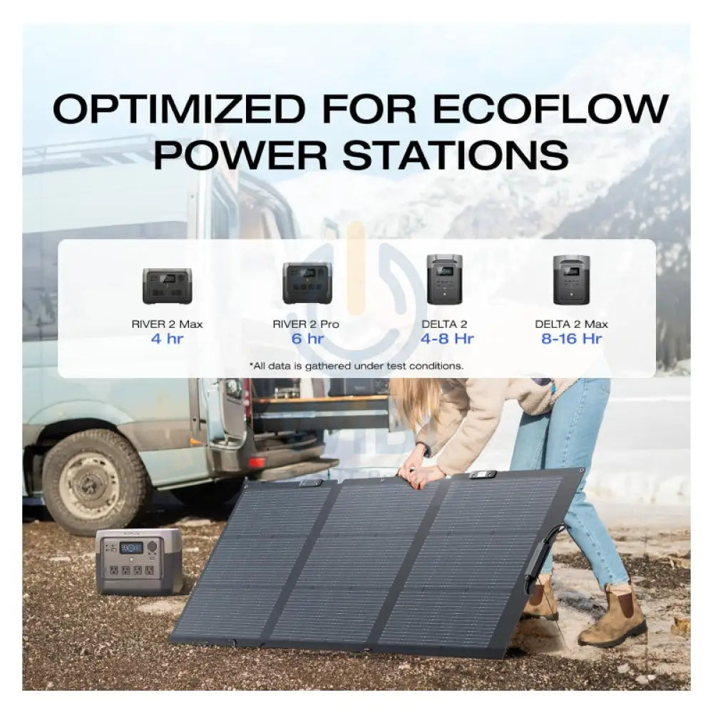 EcoFlow 160 Watt Portable Solar Panel Accessories > Solar Panel