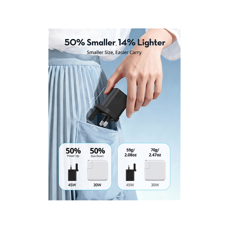 RavPower USB-C PD 40W GaN Wall Charger With 60W Max - Black