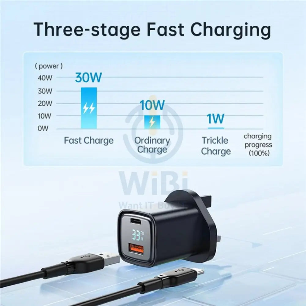 Mcdodo Convertible Reddot & If 65W GaN Dual Type-C + USB Fast Charger Accessories > Power Adapters