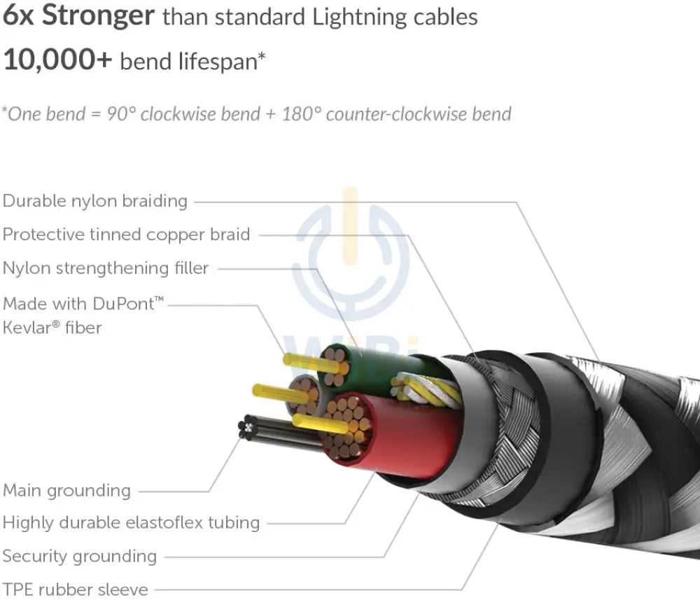 Native Union Belt Cable - USB A to Lightning 1.2M - Zebra Accessories > Cables & Converters > Cables