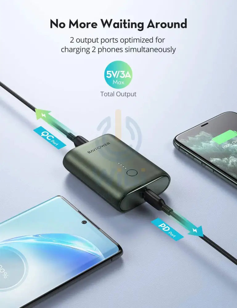RAVPower PD + QC 2-Port Power Bank - 10,000mAh / 18W / Midnight Green Accessories > Power Bank