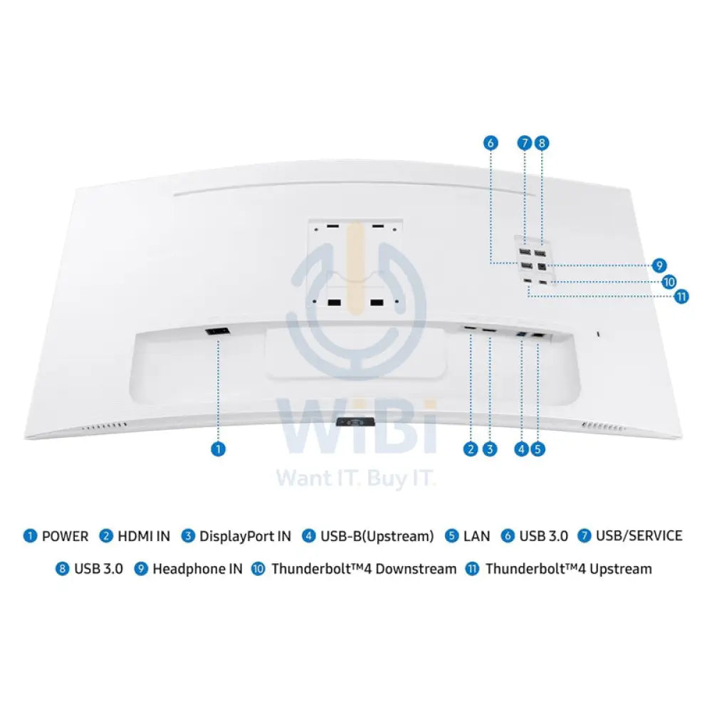 Samsung LS34C650TAMXUE 1000R Curved - 34.0’’ UWQHD FHD / Thunderbolt 4 / 5ms / HDMI / Display Port / Headphone IN