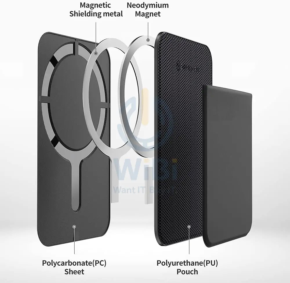 Sinjimoru M-Basic Magnetic Wallet for Apple Magsafe - Black - Black Accessories > Mobiles & Tablets