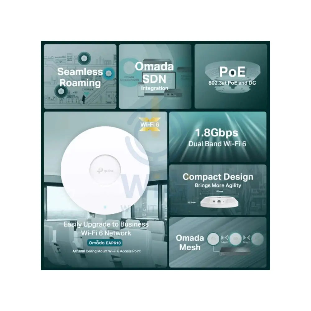 TP-Link EAP610 (AX1800) Ceiling Mount WiFi 6 Access Point - 5GHz (1201 Mbps) / Gigabit LAN Networking Products >