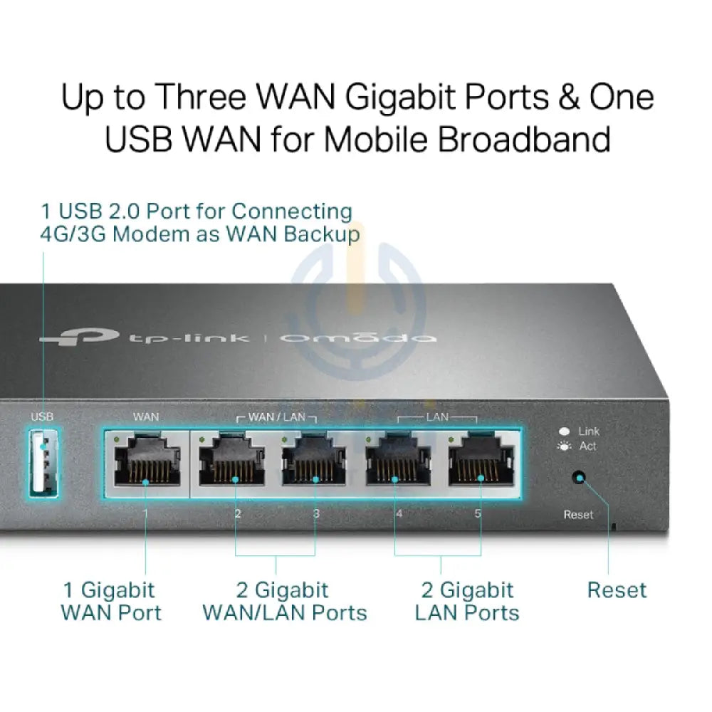 TP-Link (ER605) Omada Gigabit VPN Router - Gigabit WAN / Gigabit LAN Networking Products > Routers