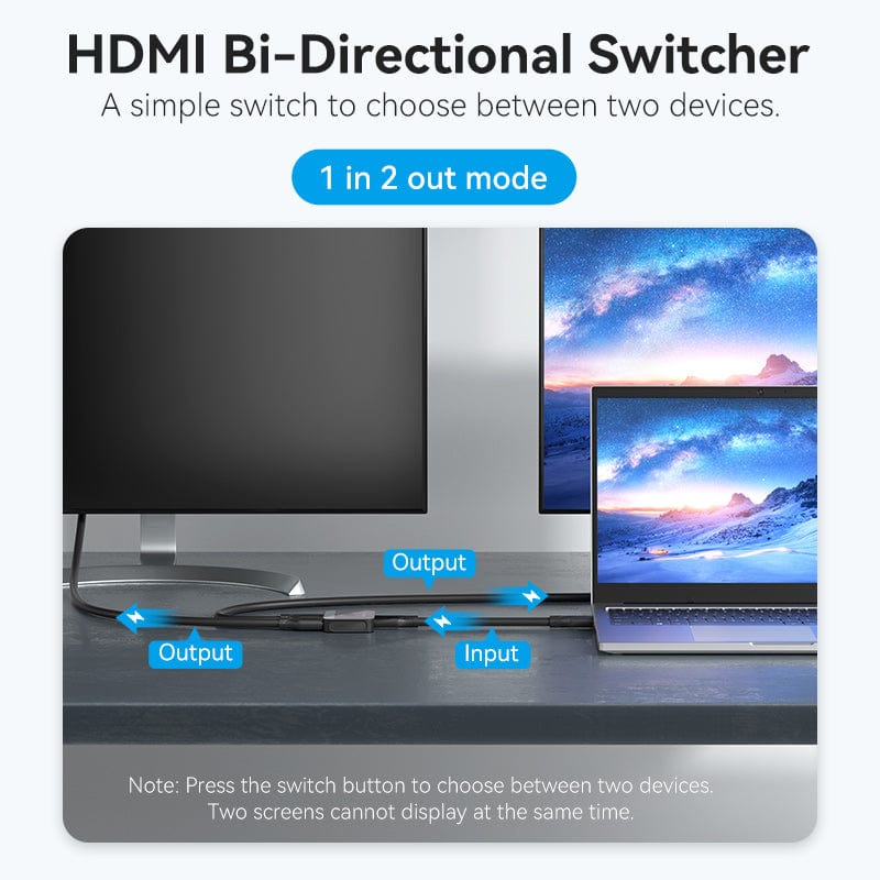 Vention Bi-Directional HDMI Switch 4K - Black