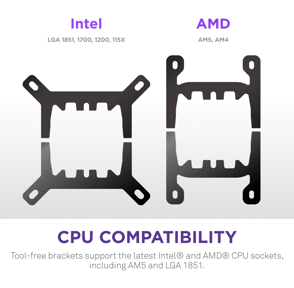 NZXT Kraken 360 RGB V2 AIO Liquid Cooler - 360mm / Black