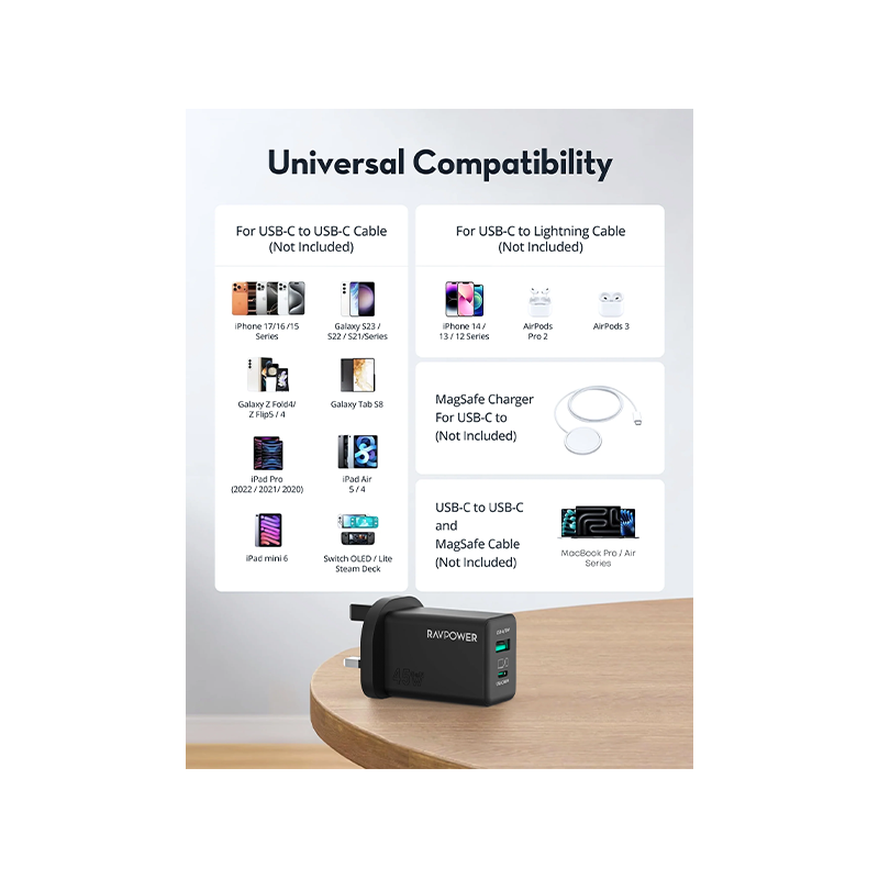 شاحن حائط راف باور بمنفذ USB-C ومنفذ USB-A وتقنيتي PD وGaN بقدرة 45 واط - أسود