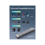 مشترك كهربائي متعدد المنافذ راف باور بمنفذ USB-C ومنفذي USB-A وتقنية PD30 و3 مقابس تيار متردد مع كابل بطول 3 أمتار