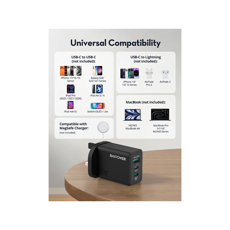 شاحن حائط راف باور بمنفذي USB-C ومنفذ USB-A وتقنيتي PD وGaN بقدرة 65 واط - أسود