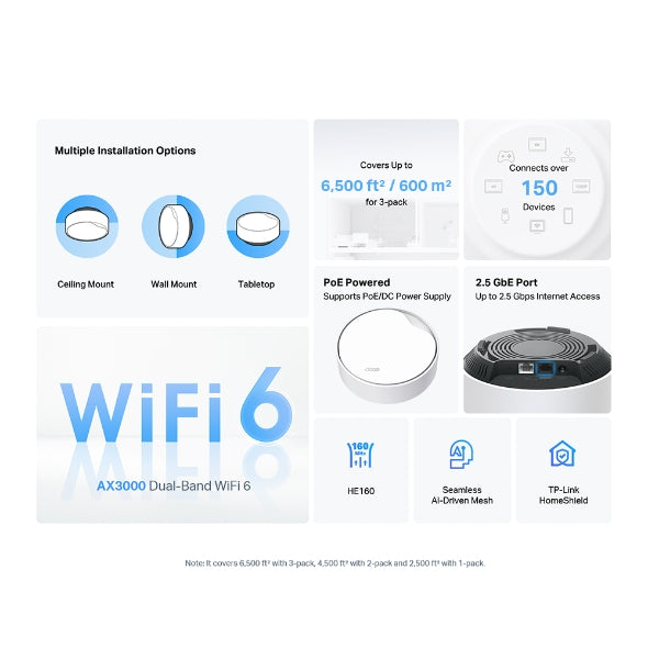 TP-Link (Deco X50-PoE) AX3000 Whole Home Mesh WiFi 6 System with PoE - 2402 Mbps(5 GHz) / 2× 2.5 Gbps ports