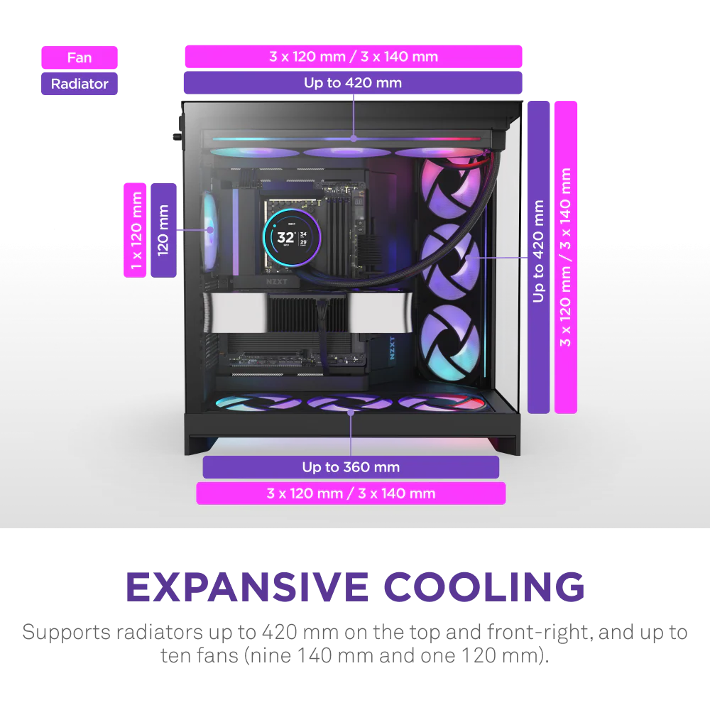 NZXT H9 Flow RGB (2025) Dual-Chamber Mid Tower Case With RGB Fans - Black