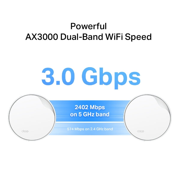TP-Link (Deco X50-PoE) AX3000 Whole Home Mesh WiFi 6 System with PoE - 2402 Mbps(5 GHz) / 2× 2.5 Gbps ports