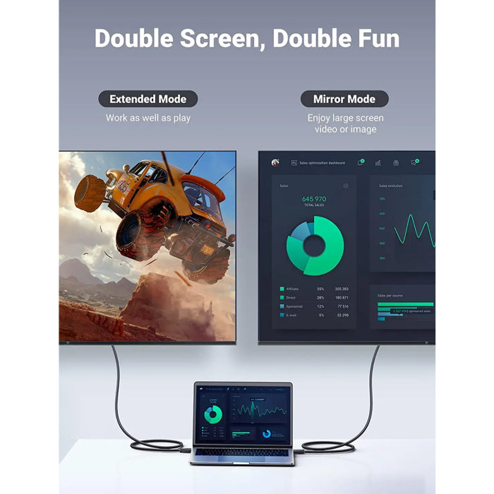 UGREEN DisplayPort to HDMI 4K Cable - 2 Meter / Black