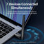 Vention AC650 USB Wi-Fi Dual Band Network Adapter With High Gain Antenna