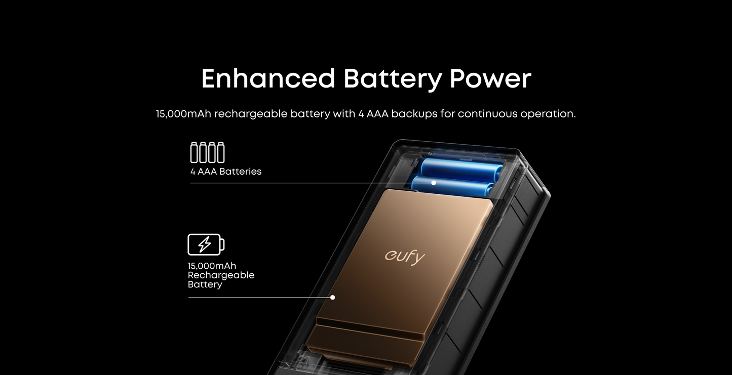 eufy S3 Max FamiLock - Light Gray
