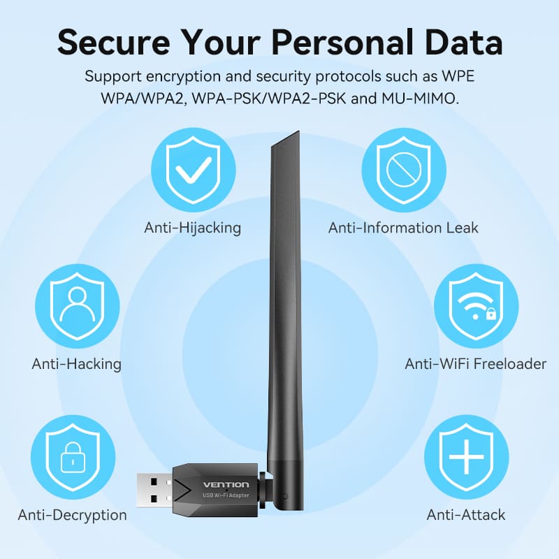Vention AC650 USB Wi-Fi Dual Band Network Adapter With High Gain Antenna