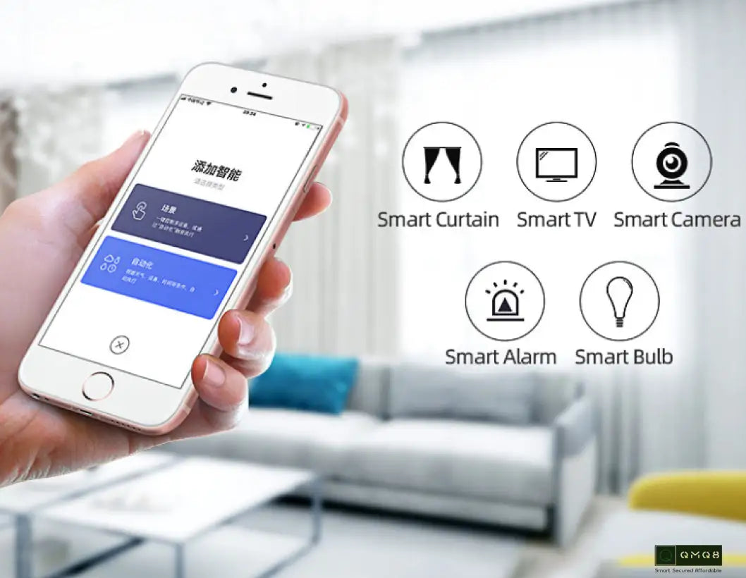 Gopeta Wi-Fi Smart PIR Motion Sensor