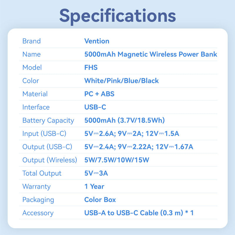 Vention Power Bank 5000mAh Magnetic Wireless (USB-C + USB-C + Wireless) 20W - White