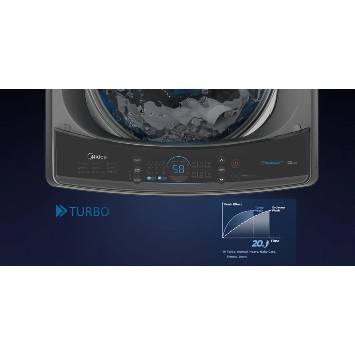 Midea Top Load Washer 15kg, Grey - MA200W150DH/GK-KW