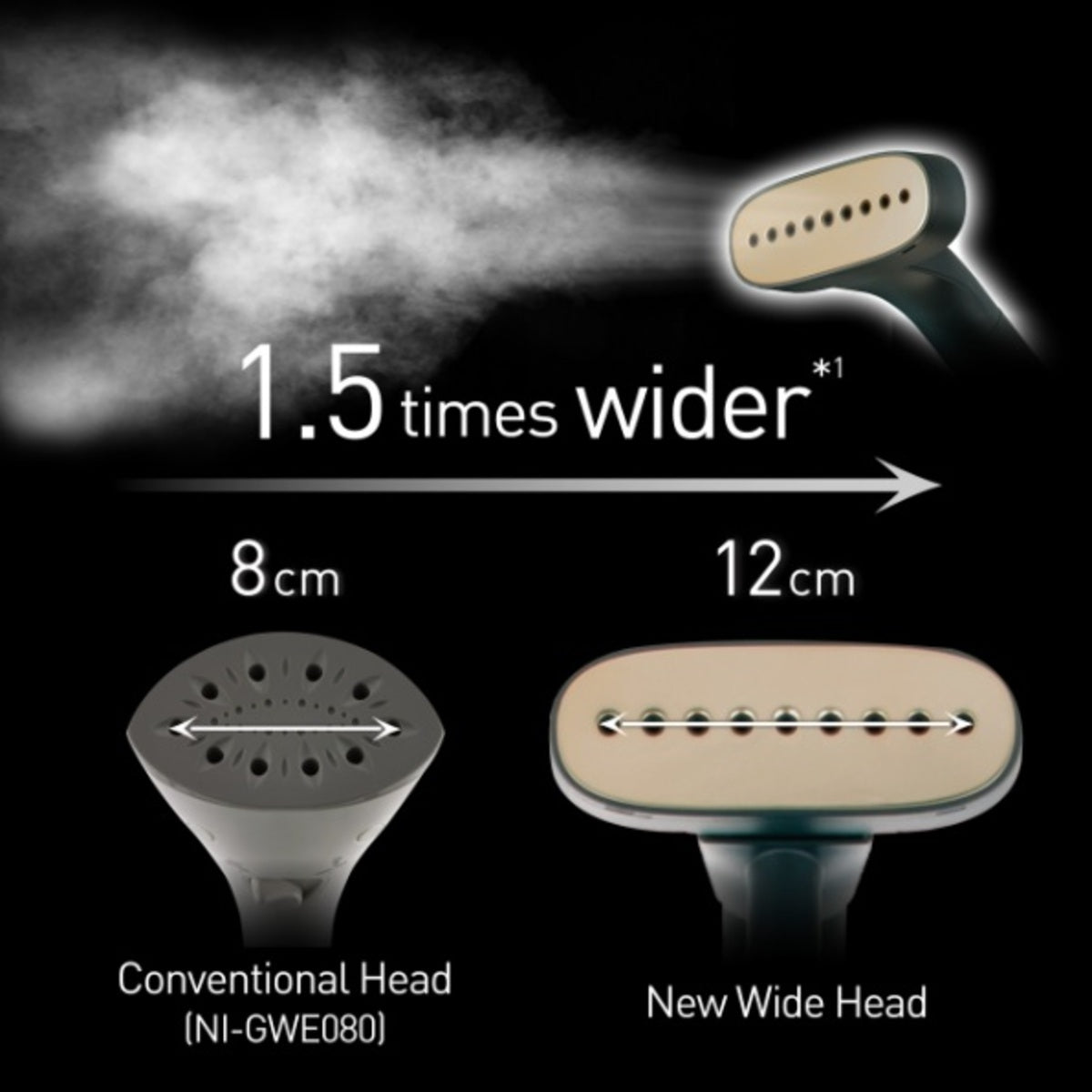 Panasonic Dual Pole Garment Steamer 2400 Watts - NI-GWG090GTH