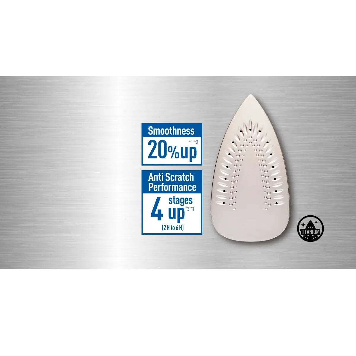 Panasonic Steam Iron 1550 Watts, Green - NI-M250TGTH