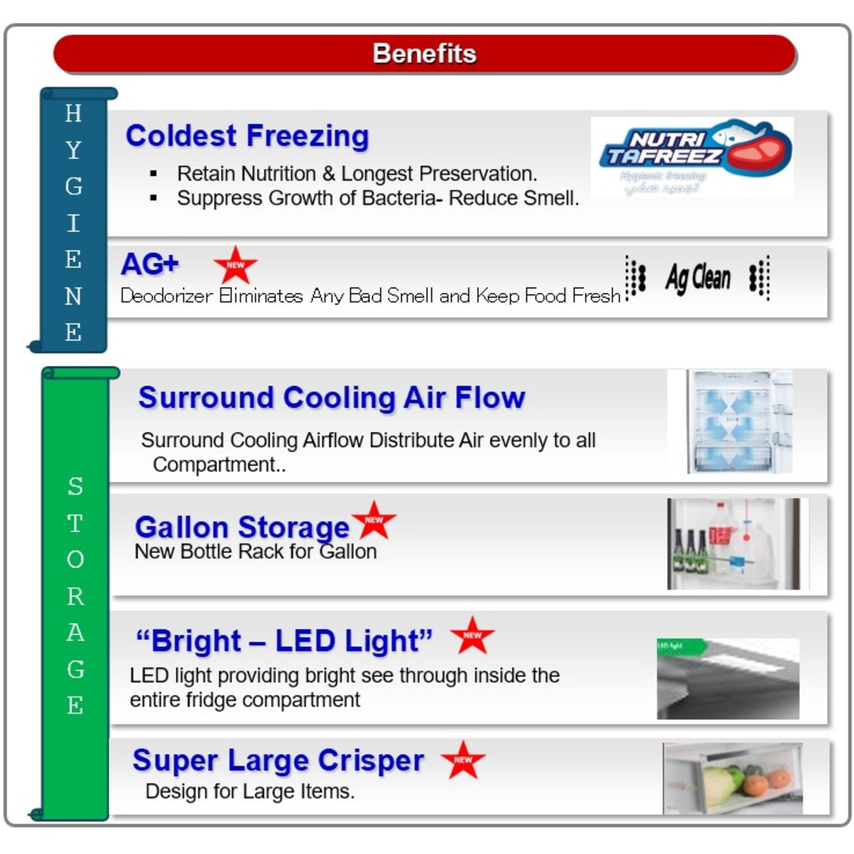 Panasonic Top Mount Freezer Refrigerator 410 Liters Inverter, Silver - NR-BC535VSKW
