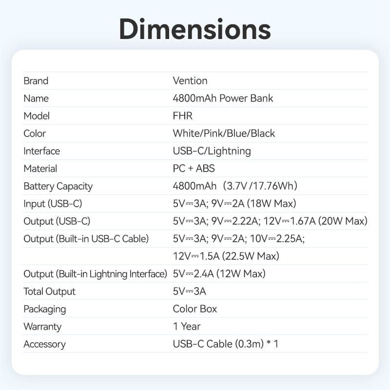 Vention Power Bank LED Display 4800mAh (USB-C + Lightning + USB-C) 22.5W Foldable USB-C Type - Pink