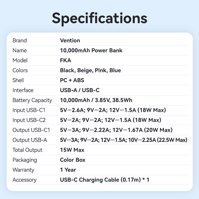 Vention Power Bank 10000mAh (USB-C + USB-C/USB-C/USB-A) with Built-in USB-C to USB-C Cable 22.5W - Beige
