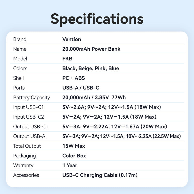 Vention Power Bank 20000mAh (USB-C + USB-C/USB-C/USB-A) with Built-in USB-C to USB-C Cable 22.5W - Beige
