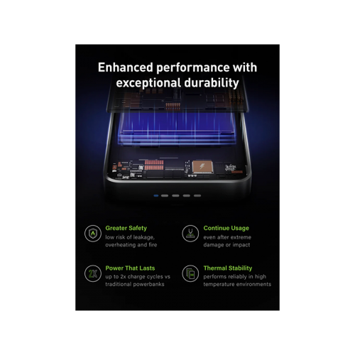 Energea MagPac Pro 35s With MagSafe Compatible Semi Solid State Power Bank With Built-in Cable and Stand 10000mAh - Gunmetal / Black