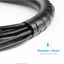 UGREEN Protection Tube - 3 Meter / Black